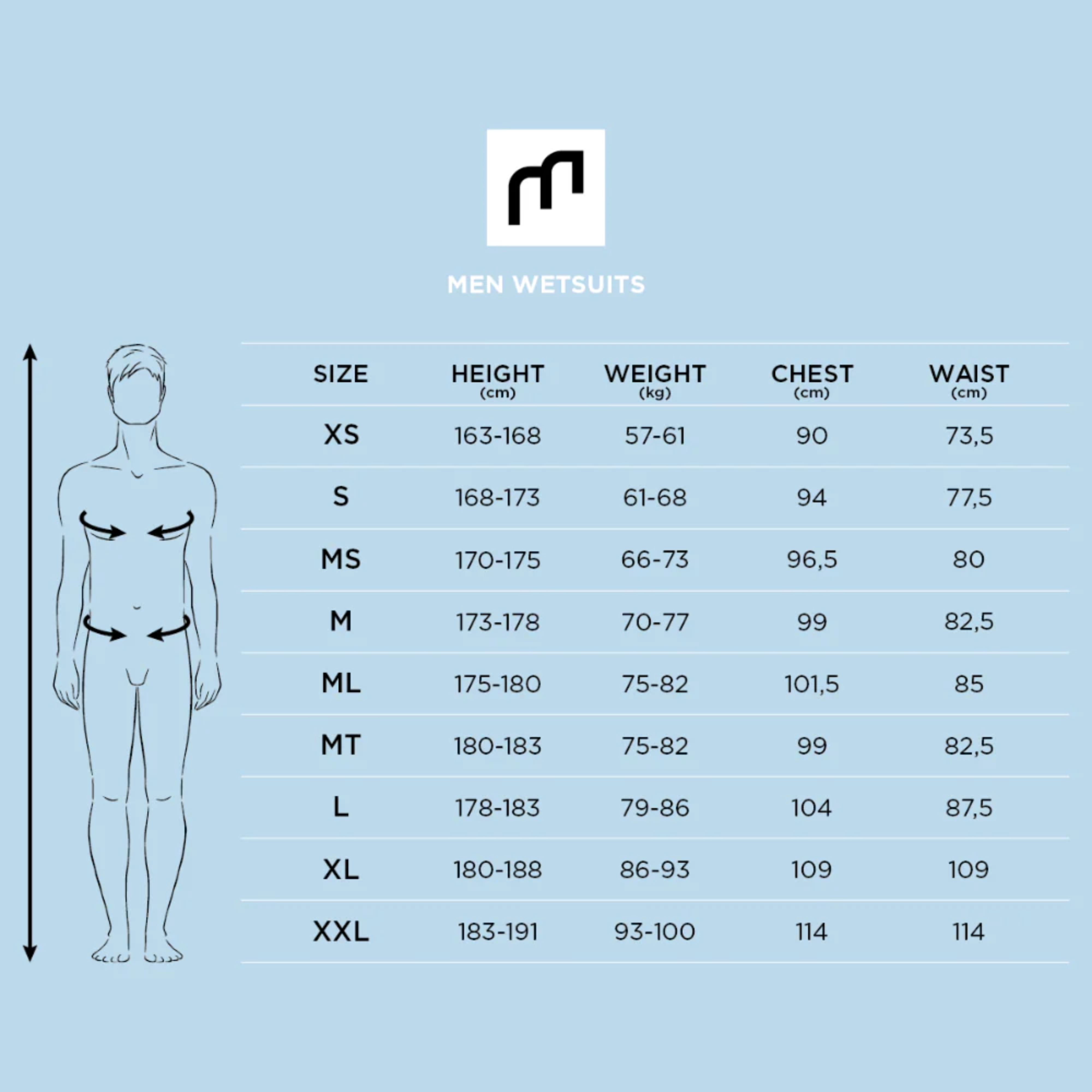 Combinaison MDNS 4/3 Puure Yulex Black